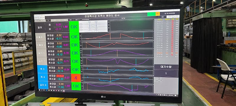 Flatness inspection MACHINE monitor system